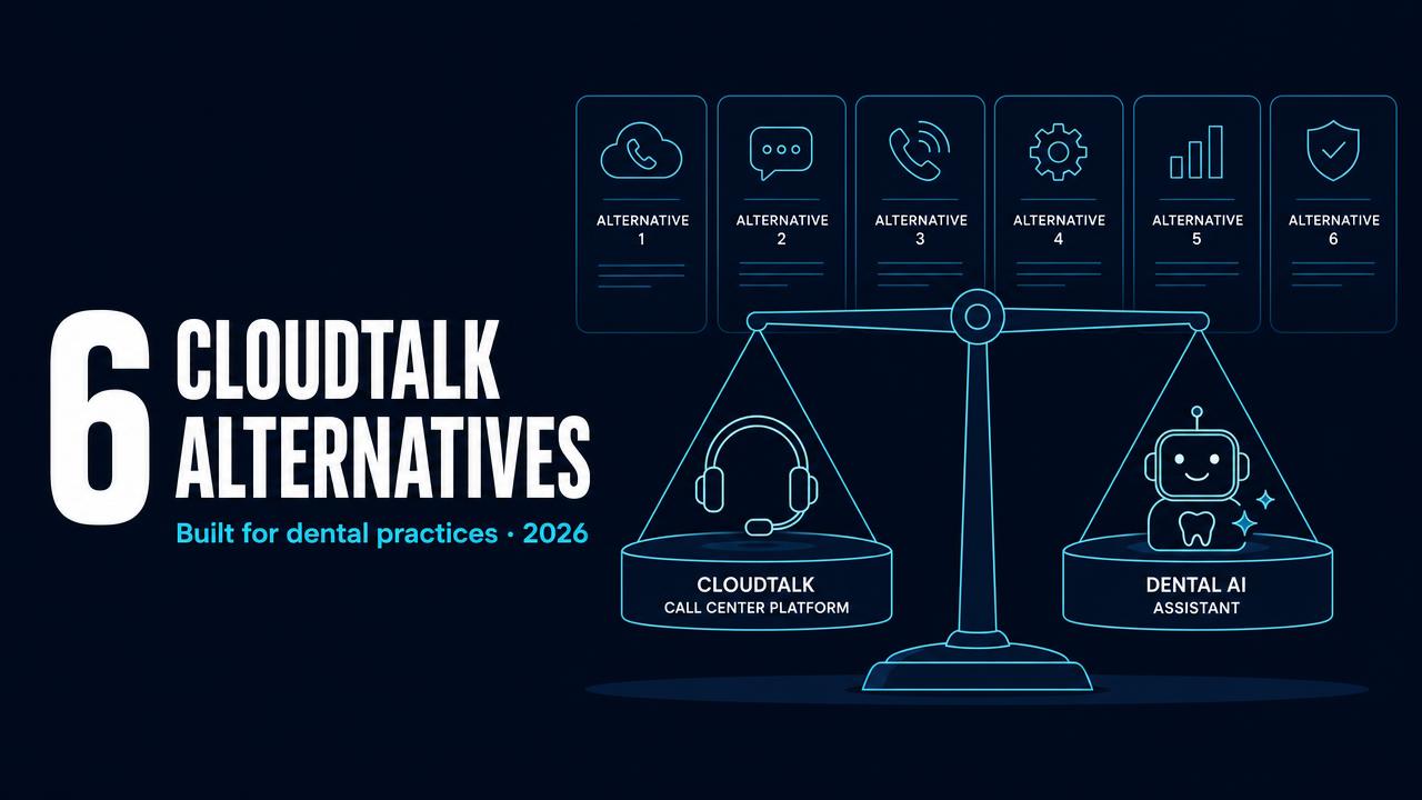 Best 6 CloudTalk Alternatives for Dental Practices (2026)