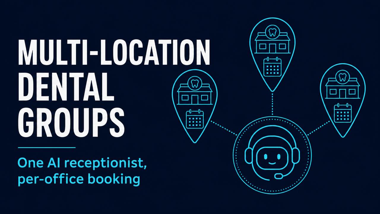 Flat illustration of multiple clinic location pins connected to a single call hub